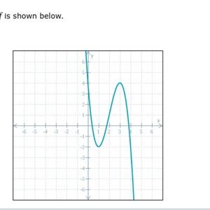 Meet your Posher, Angely